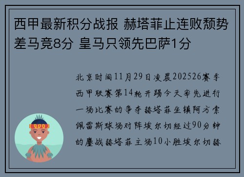 西甲最新积分战报 赫塔菲止连败颓势差马竞8分 皇马只领先巴萨1分
